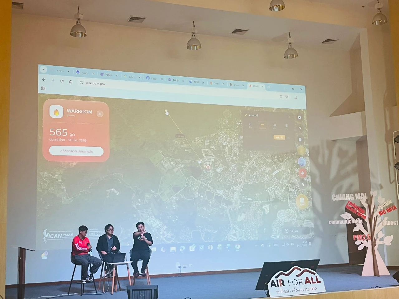 เข้าร่วมอบรมโครงการ“Warroom ทันฝุ่น ทันควัน ทันไฟ”ณ อุทยานวิทยาศาสตร์และเทคโนโลยีมหาวิทยาลัยเชียงใหม่